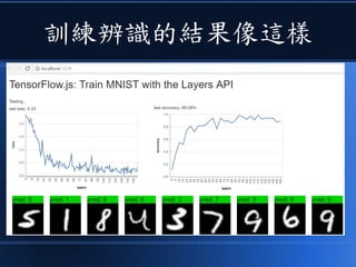 訓練辨識的結果像這樣
 