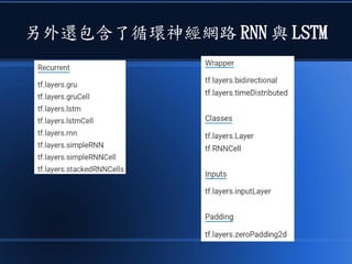 另外還包含了循環神經網路 RNN 與 LSTM
 
