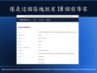 像是這個區塊就有 18 個前導零
https://www.blockchain.com/btc/block/0000000000000000001152e2388e54eed7a19dfd29b2c5f18c02bf088dbcf14b
 