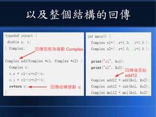 而且、要避免軟體出問題
● 還得在每次分配後，檢查分配是
否成功。
● 如果失敗就要進行錯誤處理，或
者回報錯誤。
 