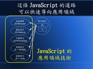 這條 JavaScript 的道路
可以快速導向應用領域
程式設計
JS
C
JavaScript 的
應用領域技術
前端網頁
JS+Browser
網站程式
JS+Node.js
手機程式
JS+PhoneGap
視窗程式
JS + Qt/QML
遊戲程式
JS + Unity
 