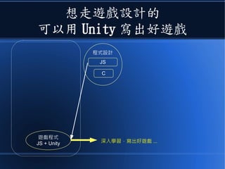 想走遊戲設計的
可以用 Unity 寫出好遊戲
遊戲程式
JS + Unity
程式設計
JS
C
深入學習，寫出好遊戲 …
 