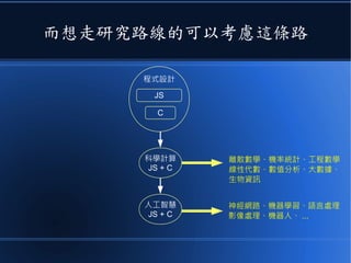 而想走研究路線的可以考慮這條路
程式設計
JS
C
科學計算
JS + C
人工智慧
JS + C
神經網路、機器學習、語言處理
影像處理、機器人、 ...
離散數學、機率統計、工程數學
線性代數、數值分析、大數據、
生物資訊
 