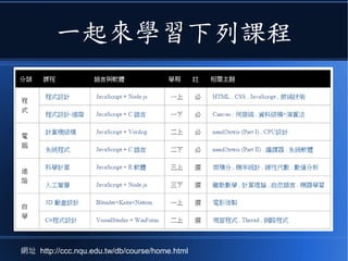 一起來學習下列課程
網址 http://ccc.nqu.edu.tw/db/course/home.html
 