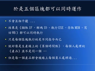 於是五個區塊都可以同時運作
● 不會互相干擾 ...
● 結果是《擷取 IF ，解碼 ID 、執行 EXE 、存取 MEM 、寫
回 WB 》都可以同時執行
● 只是每個區塊執行的是不同指令而已
● 就好像是生產線上的《某個時間點》，每個人處理的
《產品》並不是同一個 …
● 但是每一個產品都會被線上每個員工處理過 ...
 