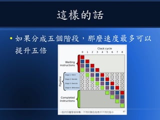 這樣的話
● 如果分成五個階段，那麼速度最多可以
提升五倍
 