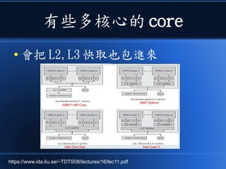 有些多核心的 core
● 會把 L2,L3 快取也包進來
https://www.ida.liu.se/~TDTS08/lectures/16/lec11.pdf
 