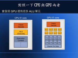 對照一下 CPU 與 GPU 兩者
CPU 的 core GPU 的 core
會發現 GPU 裡有很多 ALU 單元
 