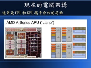 現在的電腦架構
通常是 CPU 和 GPU 攜手合作的局面
 