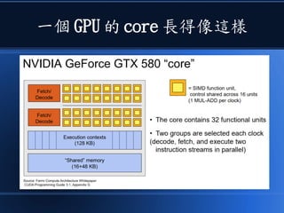 一個 GPU 的 core 長得像這樣
 