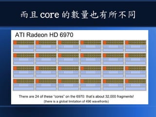 而且 core 的數量也有所不同
 