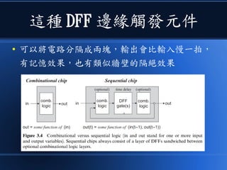這種 DFF 邊緣觸發元件
● 可以將電路分隔成兩塊，輸出會比輸入慢一拍，
有記憶效果，也有類似牆壁的隔絕效果
 