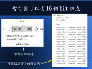 暫存器可以由 16 個 bit 組成
硬體描述語言的程式碼
暫存器的結構
 