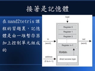 接著是記憶體
在 nand2tetris 課
程的習題裏，記憶
體是由一堆暫存器
加上控制單元組成
的
 