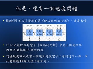 但是、還有一個速度問題
● HackCPU 的 ALU 使用的是《鏈波進位加法器》，速度太慢
● 16 位元處理器其電子《經過的閘數》會是上圖的四倍
因為必須串接 16 個全加器
● 這種鏈波方式是前一個運算完後電子才會到達下一個，因
此要經過 16 層之後才會算完。
 
