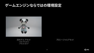 ゲームエンジンならではの環境設定
13
プロシージャルアセット
3Dモデル アセット
-フォトグラメトリ
-アセットストア
 