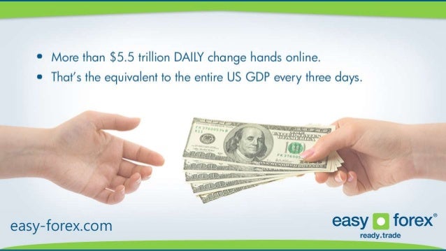 Easy-forex.com