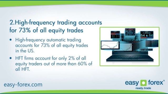 Easy-forex.com