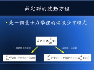 薛定諤的波動方程
● 是一個量子力學裡的偏微分方程式
不含時間 t 的駐波 含時間 t 的波動
 