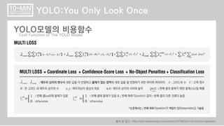 십분딥러닝_14_YOLO(You Only Look Once)