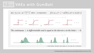 십분딥러닝_18_GumBolt (VAE with Boltzmann Machine)