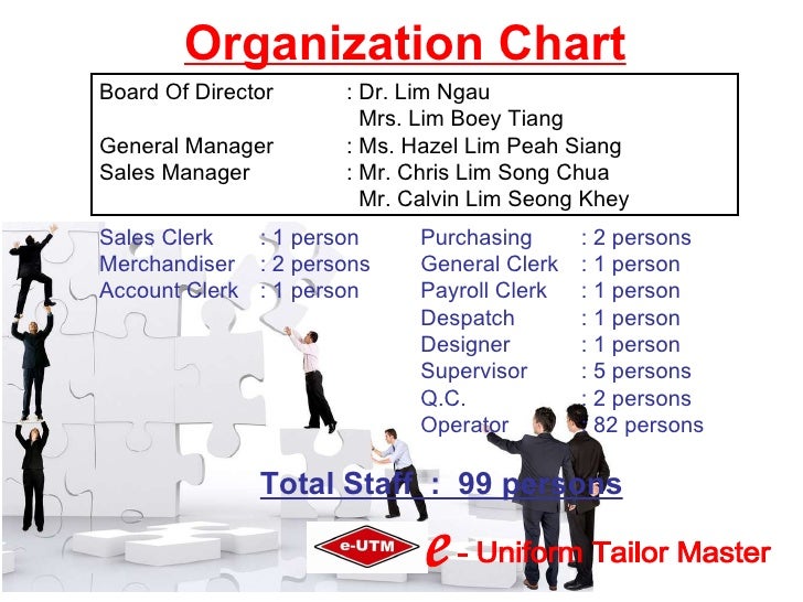 Padini Shirt Size Chart