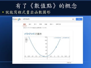 有了《數值點》的概念
● 就能寫程式畫出函數圖形
 
