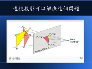 透視投影可以解決這個問題
 