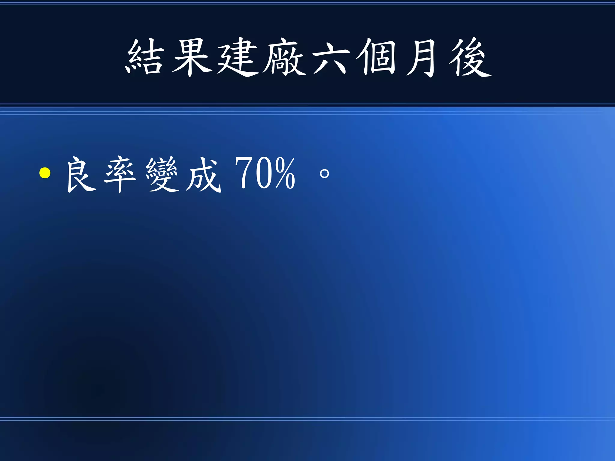 結果建廠六個月後
● 良率變成 70% 。
 