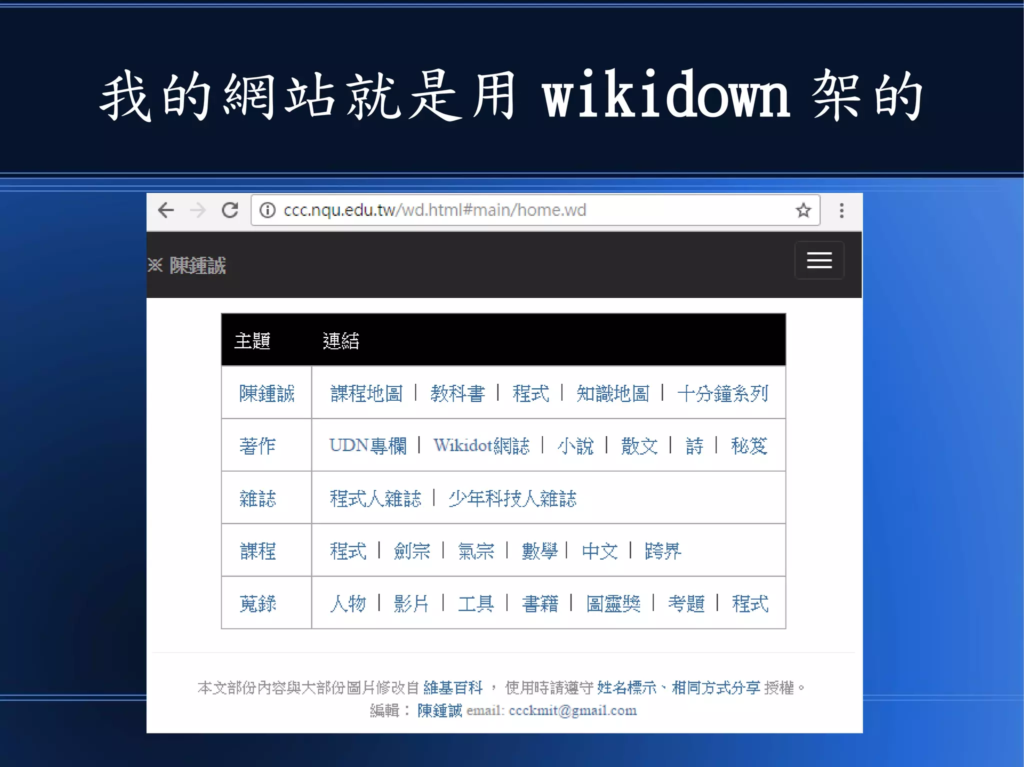 我的網站就是用 wikidown 架的
 