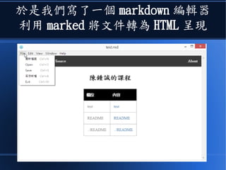 於是我們寫了一個 markdown 編輯器
利用 marked 將文件轉為 HTML 呈現
 