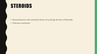 STEROIDS
• Dexamethasone with extended-release LA prolongs duration of blockade
• Unknown mechanism
 