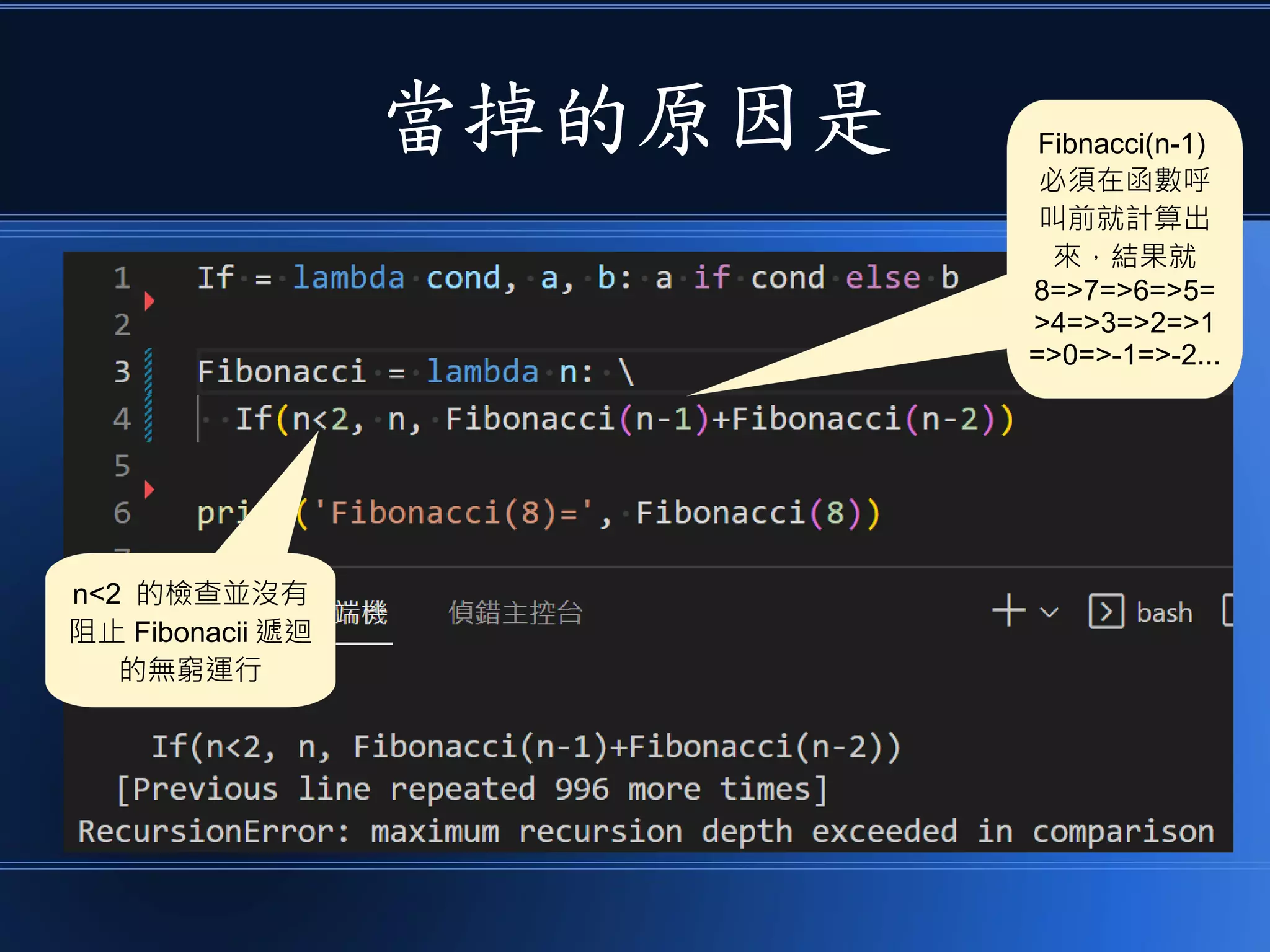 當掉的原因是 Fibnacci(n-1)
必須在函數呼
叫前就計算出
來，結果就
8=>7=>6=>5=
>4=>3=>2=>1
=>0=>-1=>-2...
n<2 的檢查並沒有
阻止 Fibonacii 遞迴
的無窮運行
 