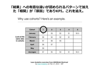 「結果」への有意な違いが認められるパターンで加え
 た「相関」が「原因」でありKPI。これを追え。




      Lean Analytics overview from GROWtalk Montreal
            by Lean Analytics on Feb 17, 2013 40P
 
