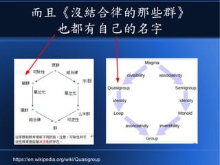 而且《沒結合律的那些群》
也都有自己的名字
半群
https://en.wikipedia.org/wiki/Quasigroup
 