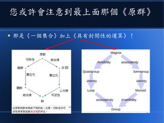 您或許會注意到最上面那個《原群》
● 那是《一個集合》加上《具有封閉性的運算》！
半群
 