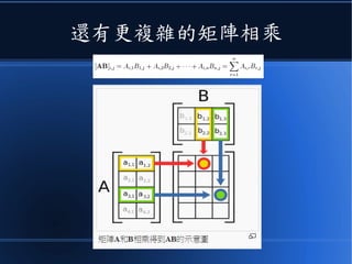 還有更複雜的矩陣相乘
 