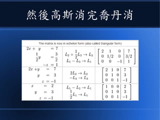 然後高斯消完喬丹消
 