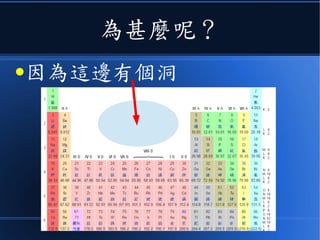 為甚麼呢？
●因為這邊有個洞
 
