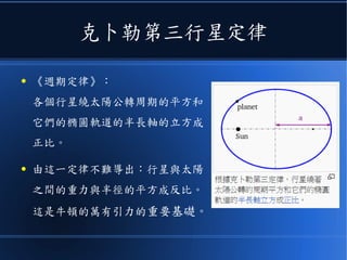 克卜勒第三行星定律
● 《週期定律》：
各個行星繞太陽公轉周期的平方和
它們的橢圓軌道的半長軸的立方成
正比。
● 由這一定律不難導出：行星與太陽
之間的重力與半徑的平方成反比。
這是牛頓的萬有引力的重要基礎。
 