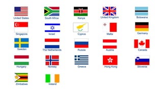 United States    South Africa     Kenya    United Kingdom   Botswana




 Singapore          Israel        Cyprus       Malta        Germany




   Sweden       The Netherlands   Russia       Austria       Canada




  Hungary           Norway        Greece     Hong Kong      Slovenia




 Zimbabwe           Ireland
 