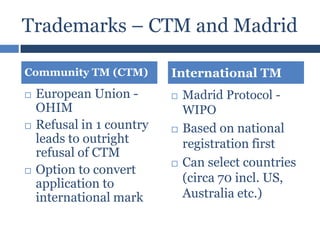Trademarks – CTM and Madrid
Community TM (CTM)






European Union OHIM
Refusal in 1 country
leads to outright
refusal of CTM
Option to convert
application to
international mark

International TM






Madrid Protocol WIPO
Based on national
registration first
Can select countries
(circa 70 incl. US,
Australia etc.)

 