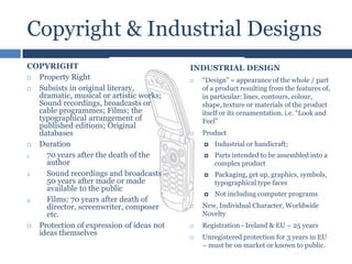 Copyright & Industrial Designs
COPYRIGHT

Property Right

Subsists in original literary,
dramatic, musical or artistic works;
Sound recordings, broadcasts or
cable programmes; Films; the
typographical arrangement of
published editions; Original
databases

Duration
1.
70 years after the death of the
author
2.
Sound recordings and broadcasts –
50 years after made or made
available to the public
3.
Films: 70 years after death of
director, screenwriter, composer
etc.

Protection of expression of ideas not
ideas themselves

INDUSTRIAL DESIGN




“Design” = appearance of the whole / part
of a product resulting from the features of,
in particular: lines, contours, colour,
shape, texture or materials of the product
itself or its ornamentation. i.e. “Look and
Feel”
Product





Packaging, get up, graphics, symbols,
typographical type faces





Parts intended to be assembled into a
complex product





Industrial or handicraft;

Not including computer programs

New, Individual Character, Worldwide
Novelty
Registration - Ireland & EU – 25 years
Unregistered protection for 3 years in EU
– must be on market or known to public.

 