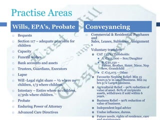 Practise Areas
Wills, EPA’s, Probate



Bequests

Conveyancing


Section 117 – adequate provision for
children



Capacity



Funeral wishes



Bank accounts and assets



Trustees, Guardians, Executors



Lapse



Commercial & Residential Purchases
and
Sales, Leases, Subleases, Assignment
s
Voluntary transfers





Will -Legal right share – ½ where no
children, 1/3 where children.
Intestacy – Entire where no children,
2/3rds where children.









Probate





Enduring Power of Attorney





Advanced Care Directives




CAT (33%) Thresholds:
 A: €225,000 – Son/Daughter
 B: €30,150 –
Parent, Brother, Sister, Niece, Nep
hew, Grandchild
 C: €15,075 – Other
Favourite Nephew Relief: Min 15
hours p/w in small business. Min 24
hrs p/w Larger business.
Agricultural Relief – 90% reduction of
value of asset. 80% of recipients
assets, withdrawn if sold within 6
years.
Business Relief – 90% reduction of
value of business.
Independent legal advice
Undue influence, duress.
Future needs, rights of residence, care

 