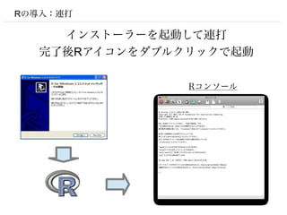 Rの導入：連打

    インストーラーを起動して連打
  完了後Rアイコンをダブルクリックで起動

               Rコンソール
 