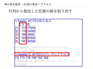 Rの基本操作：行列の要素へアクセス

 行列から指定した位置の値を取り出す

   > hawks #行列全体を表示
       [,1] [,2]
   [1,] 173 17000
   [2,] 178 14000
   [3,] 189 9000
   [4,] 183 50000
   [5,] 182 30000

   > hawks[1,] #1行目のデータにアクセス
   [1] 173 17000
   > hawks[,1] #1列目のデータにアクセス
   [1] 173 178 189 183 182
   > hawks[3,2] #3行2列目のデータにアクセス
   [1] 9000
 