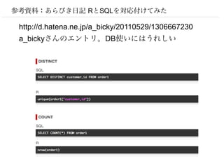 参考資料：あらびき日記 RとSQLを対応付けてみた

 http://d.hatena.ne.jp/a_bicky/20110529/1306667230
 a_bickyさんのエントリ。DB使いにはうれしい
 