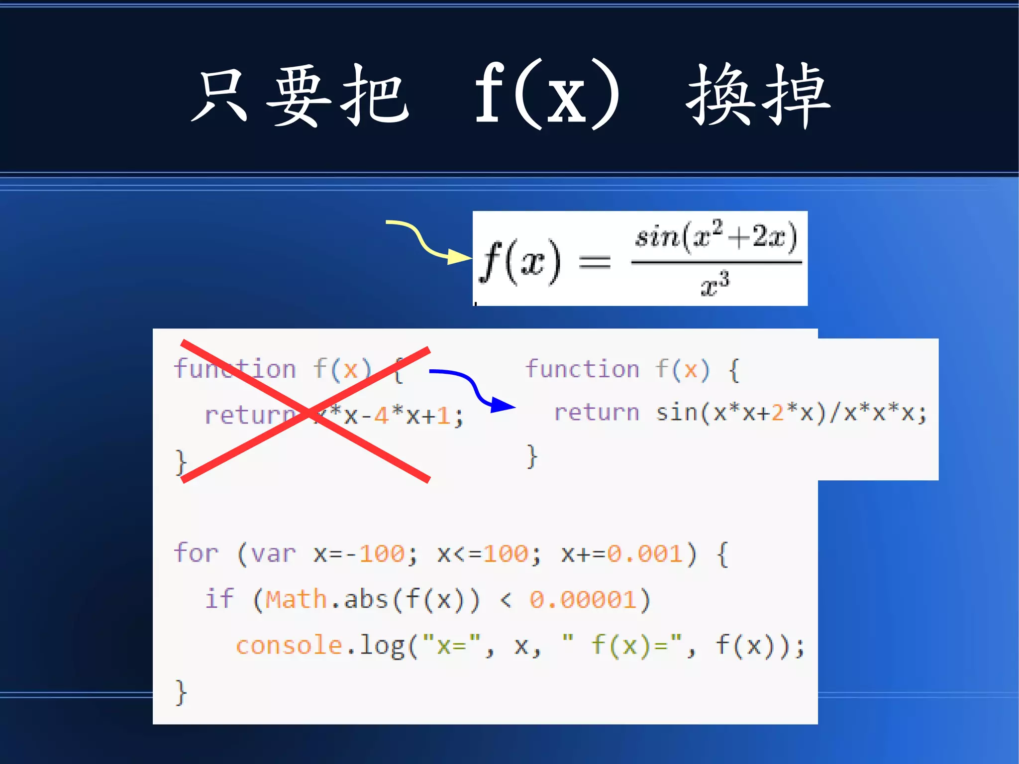 只要把 f(x) 換掉
 