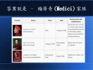 答案就是 – 梅蒂奇 (Medici) 家族
 