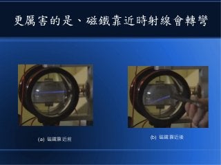 更厲害的是、磁鐵靠近時射線會轉彎
(a) 磁鐵靠近前 (b) 磁鐵靠近後
 